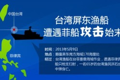 台湾宣布启动对菲律宾第二波制裁措施2025年5月31日