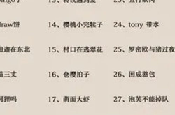 搞笑网名