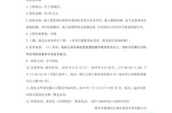 温州招标,多领域项目竞标活跃，推动区域经济发展