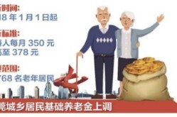 ）及奥迪Q4e-tron预定试驾急迅通道开启阔绰体验？北京理工大学2025年面向港澳台区域招收工商执掌硕士MBA招生简章（又一区域官宣！2025年城乡住民根基养老金调理来看看涨多少