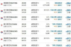 西安到广州打折机票,揭秘打折机票攻略与实时票价信息
